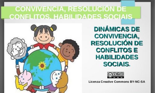 RESOLUCION DE CONFLICTOS